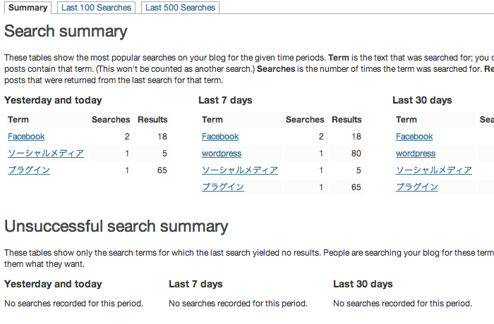 ブログ内の検索キーワードを解析するためのWordPressプラグイン「Search Meter」