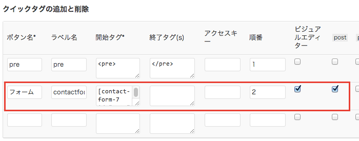 よく使うタグやショートコードを登録して、投稿画面で自動入力できるプラグイン「AddQuicktag」