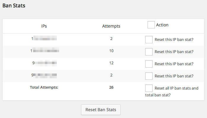 指定したIP やホストのサイト閲覧を禁止できるWordPressプラグイン「WP Ban」