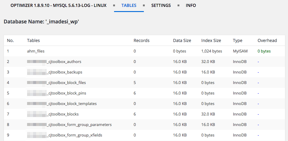 定期的にデータベースを最適化できるWordPress プラグイン「WP-Optimize」