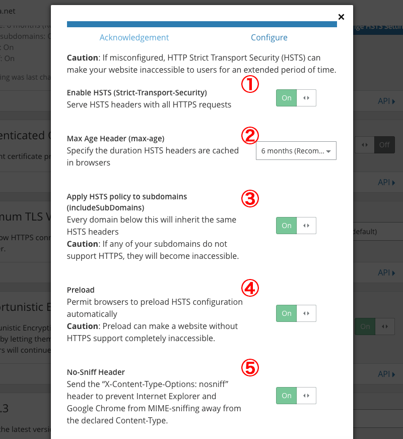 CloudFlareのSSL設定でWordPressブログをSSL対応する手順